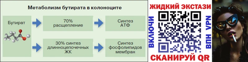 БУТИРАТ BDO  Кирово-Чепецк 